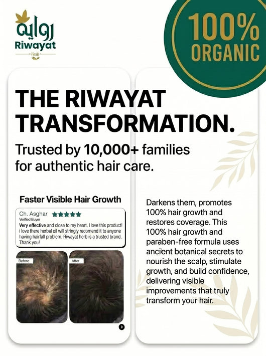 Riwayat Hair Revival Oil – Herbal Root Nourishing Hair Care Oil